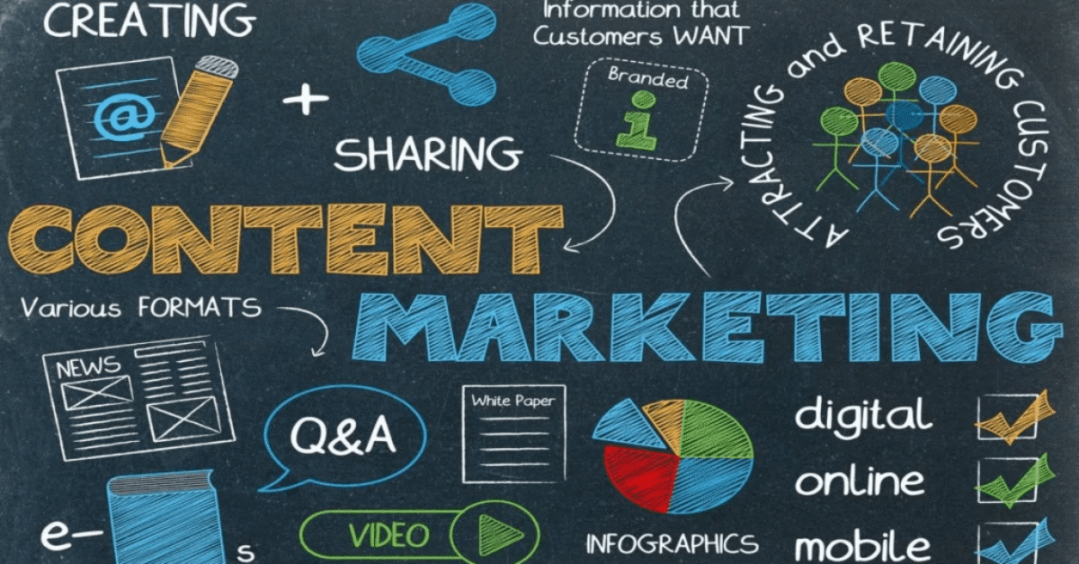 This is the blog feature image of Takees Marketing, best digital marketing agency in kannur. This blog post features about How a Good Content Marketing Strategy Boosts SEO